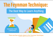 The Feynman Technique