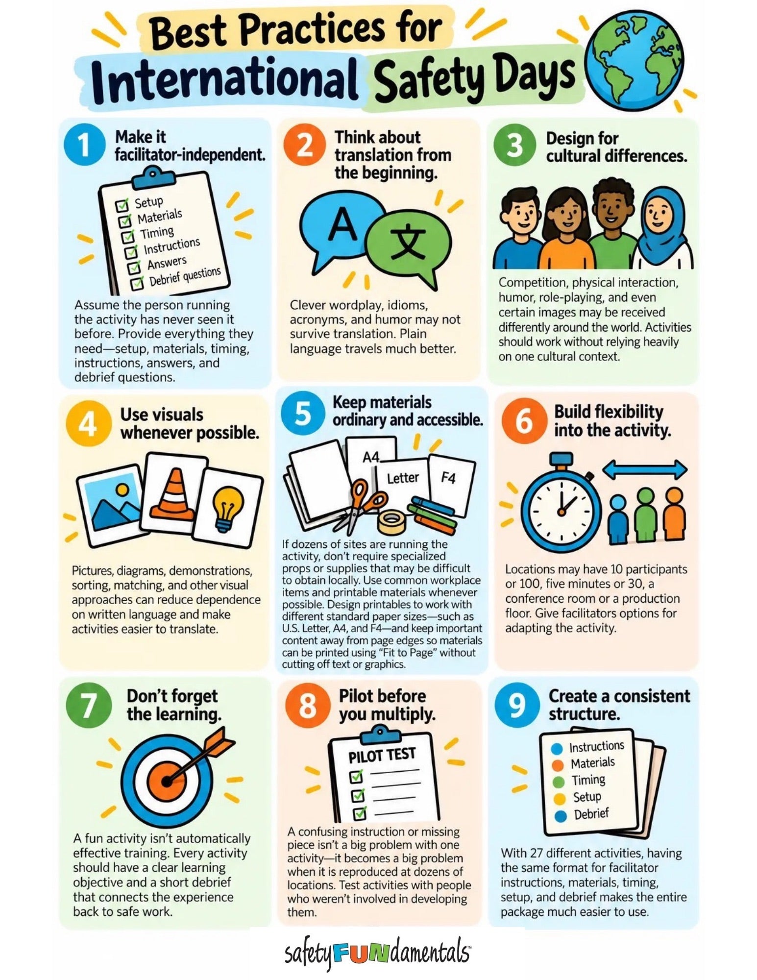 Best Practices for International Safety Days