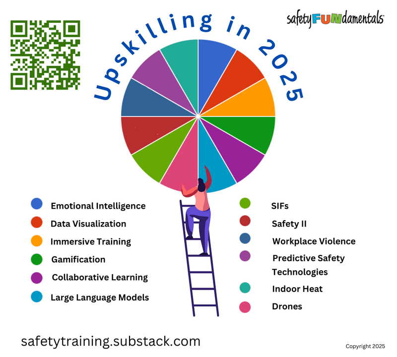 Upskilling in 2025 - SafetyFUNdamentals