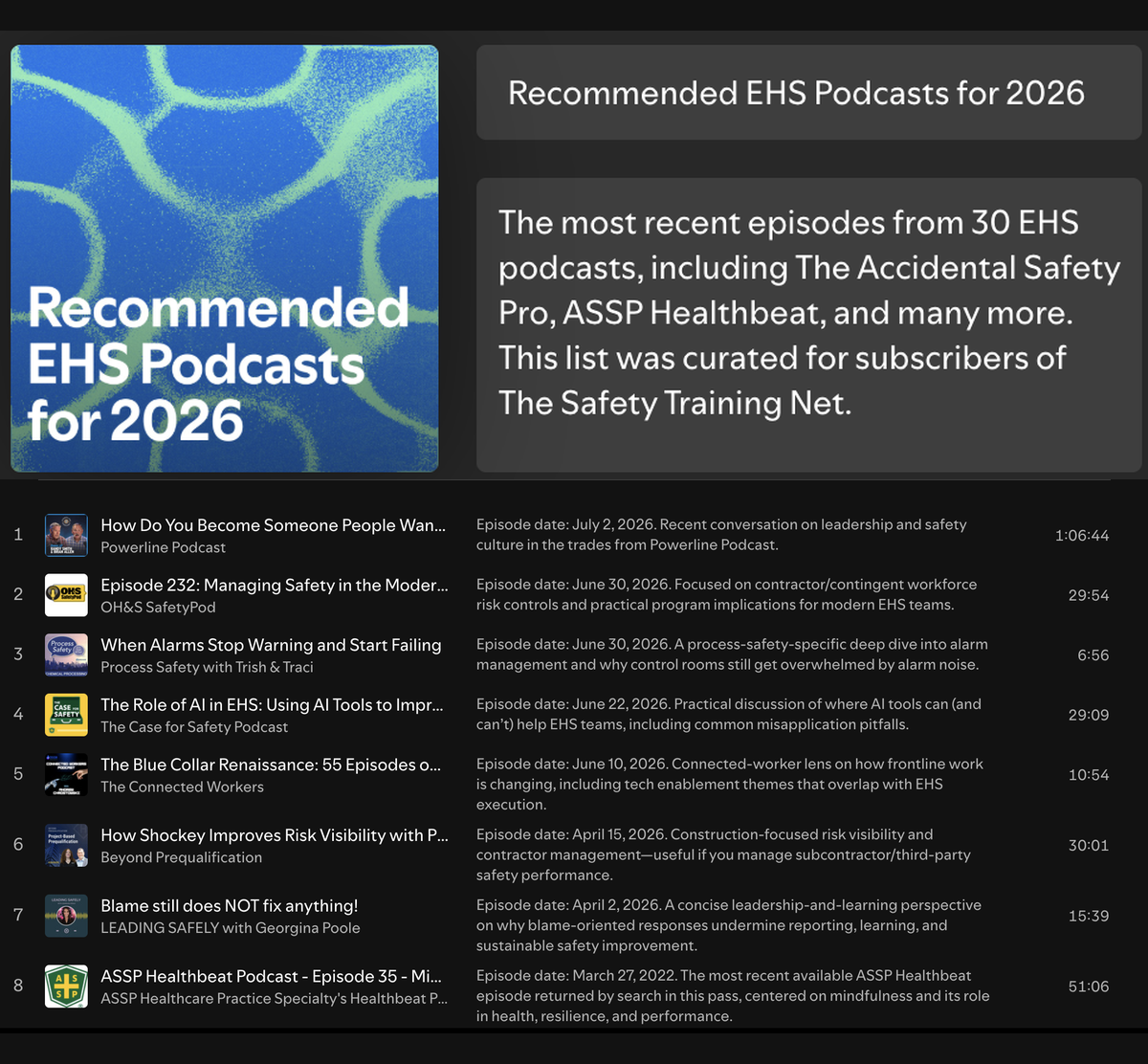 EHS Podcasts — Select Summaries from Recent Episodes (Updated 6/30/26)