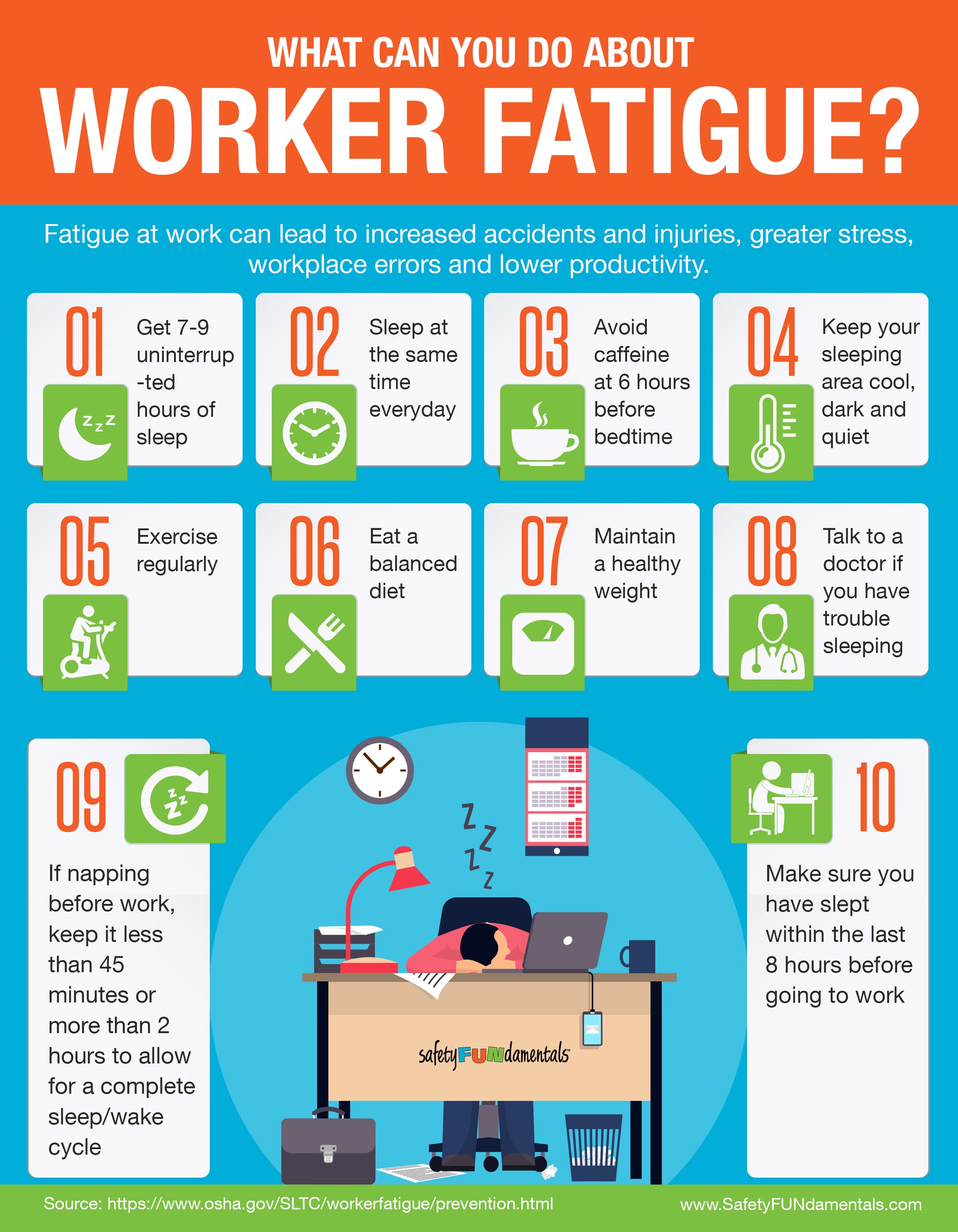 Worker Fatigue Infographic