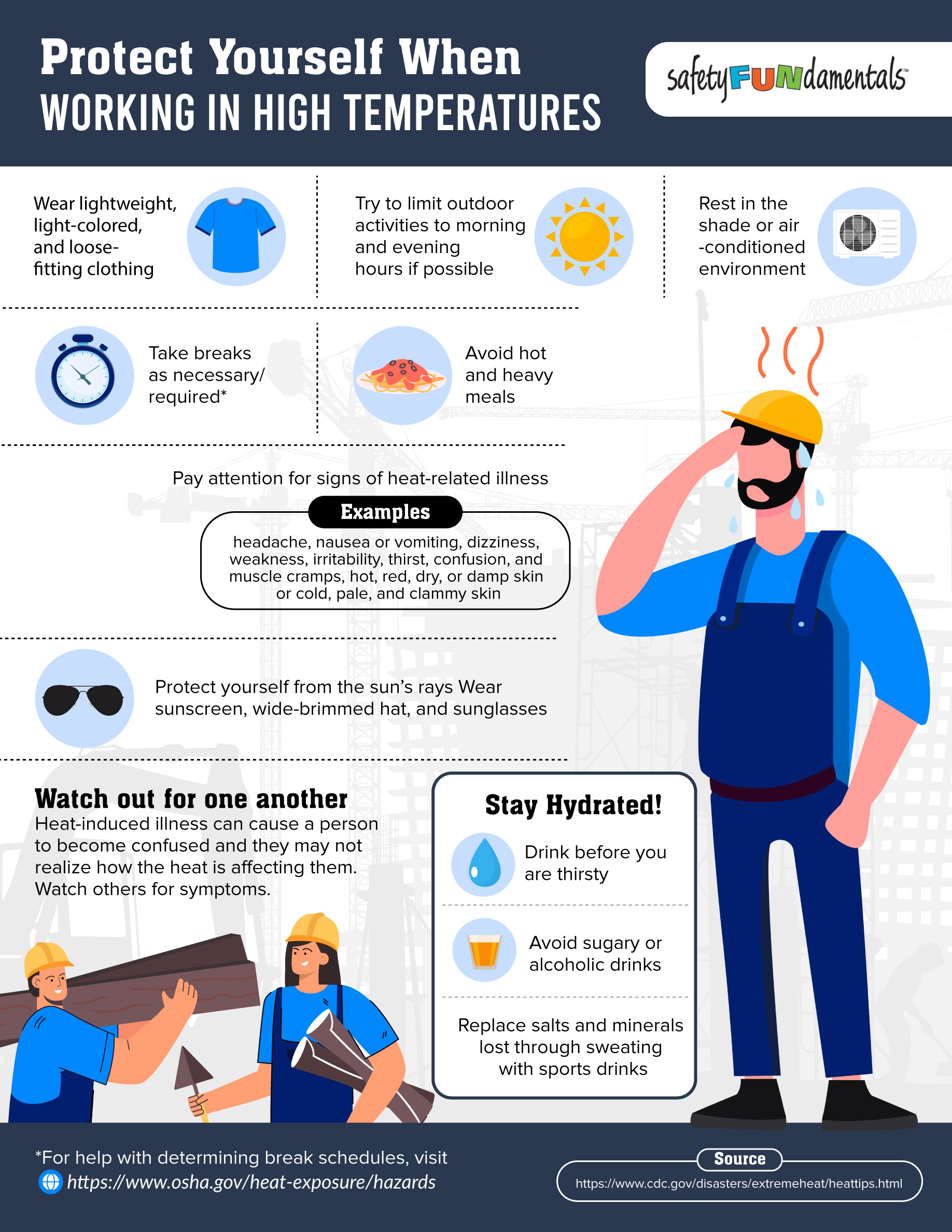 Heat Stress Infographic Available for Download