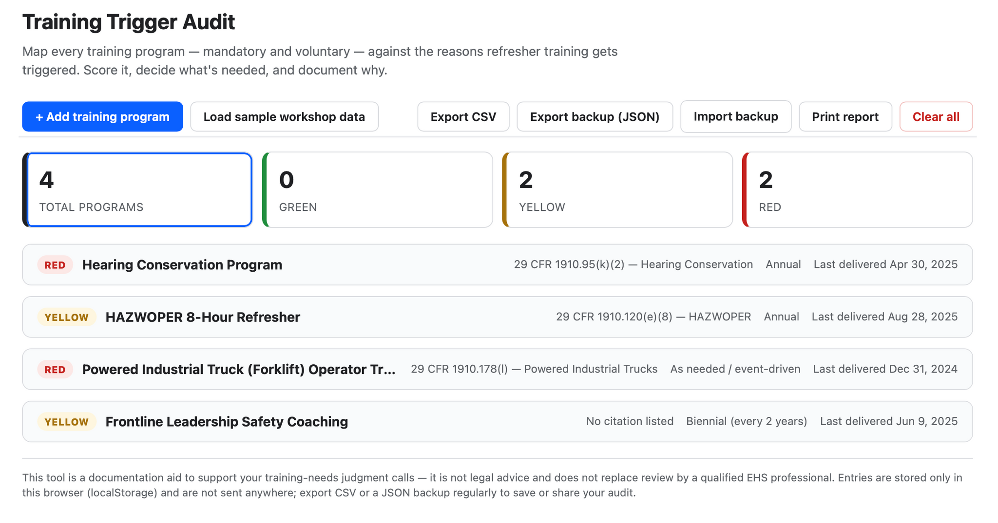 Training Trigger Audit – Know When Refresher Training Is Due